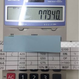 女の子のお給料公開