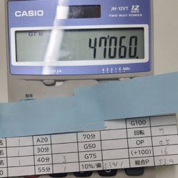 〇〇さんのお給料大公開！