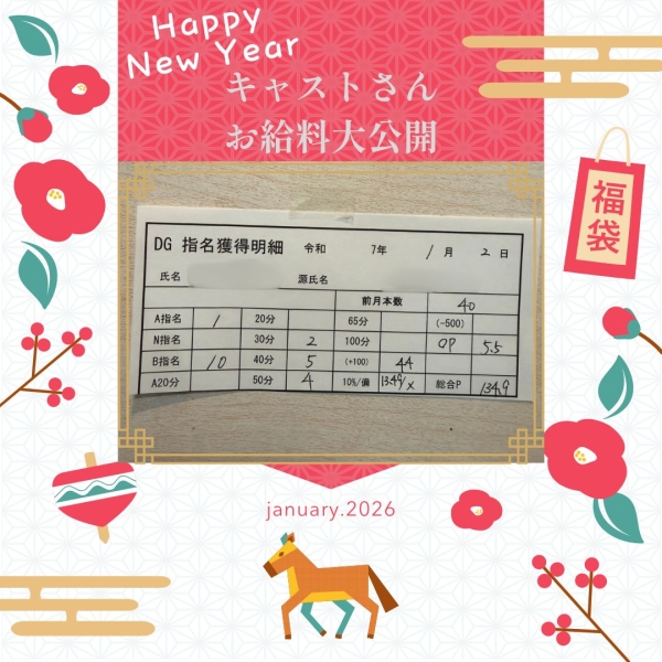 お給料大公開！！【12時-ラスト】