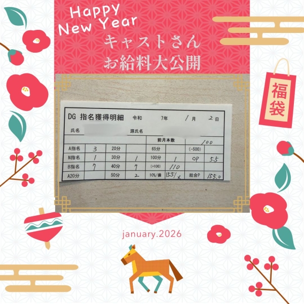 お給料大公開！！【12時-ラスト】