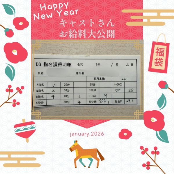 お給料大公開！！【12時-19時】