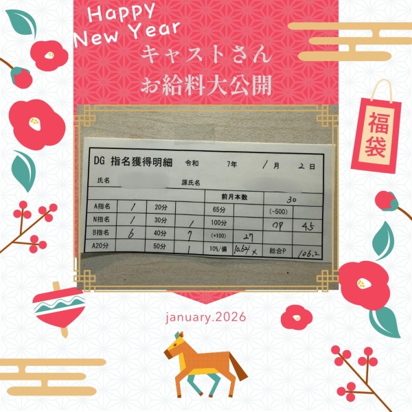 お給料大公開！！【10時-20時】