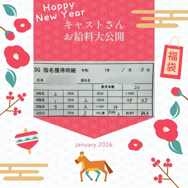 ⭐︎お正月のお給料⭐︎こんなに稼げちゃう！！