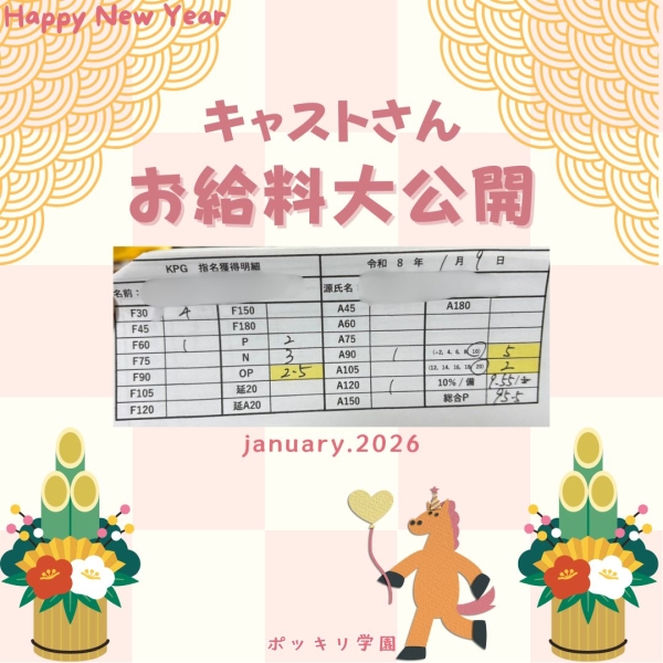 9日の女の子、どれだけ稼げたの？【11時-19時】