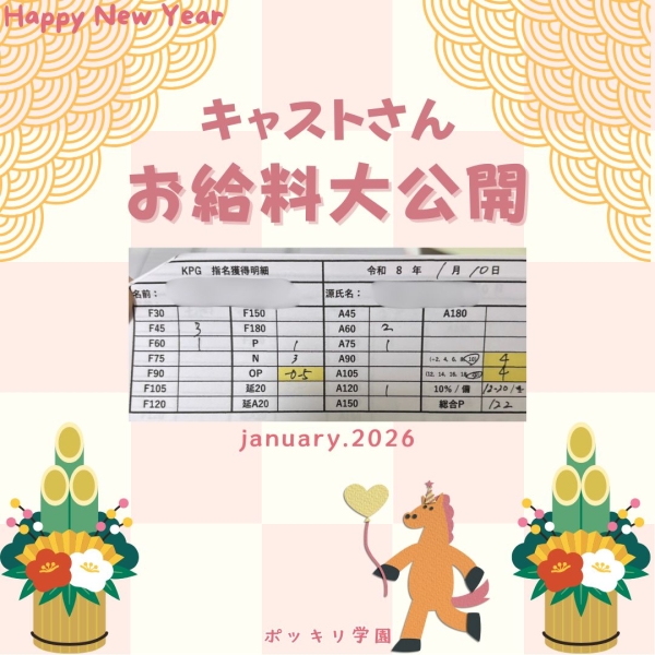 10日の女の子のお給料！こんなに稼げる！【12時-22時】