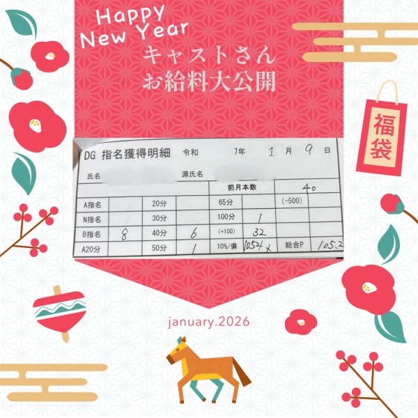 9日の女の子こんなに稼いでます！【11時-21時】