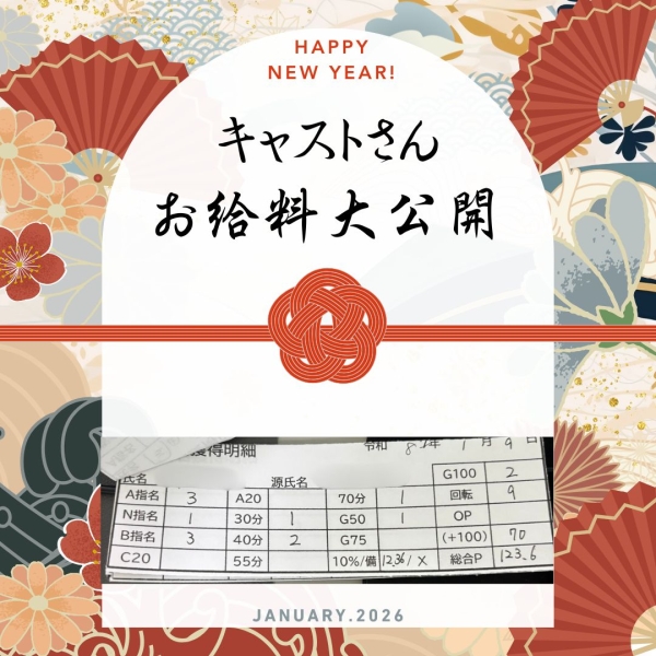 9日のお給料大公開！！【10時-20時】
