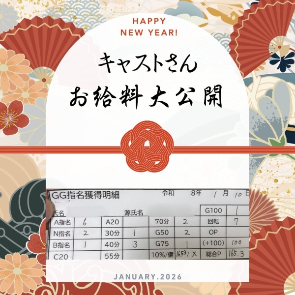 10日のお給料！これだけ稼げます！！【12時-ラスト】