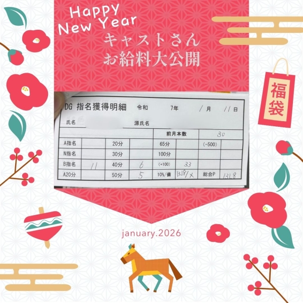 11日のお給料大公開！！【9時-20時】