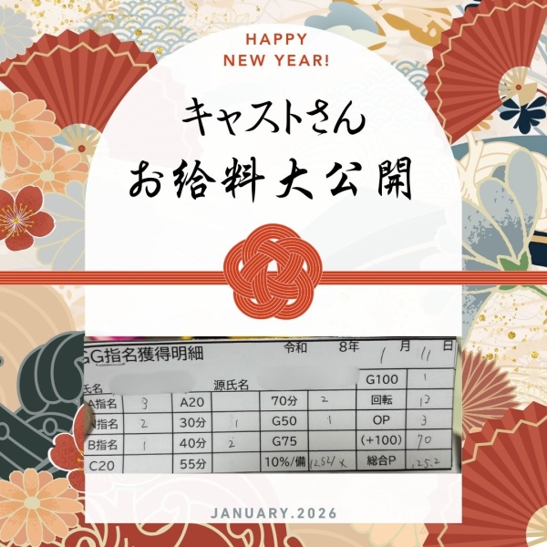 11日のキャストさんお給料大公開！！【9時-18時】
