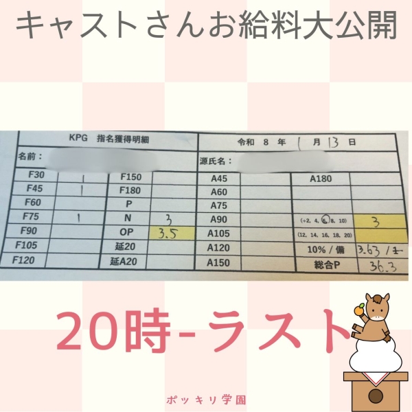 13日の女の子バイト終わりの短時間【20時-ラスト】