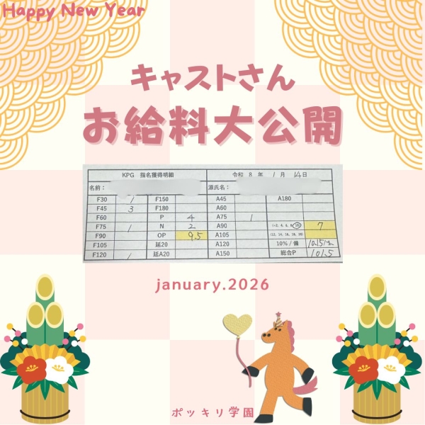 14日こんなに稼げました♪【11時-20時】