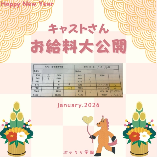 16日の女の子、これだけ稼げました！！【9時-19時】