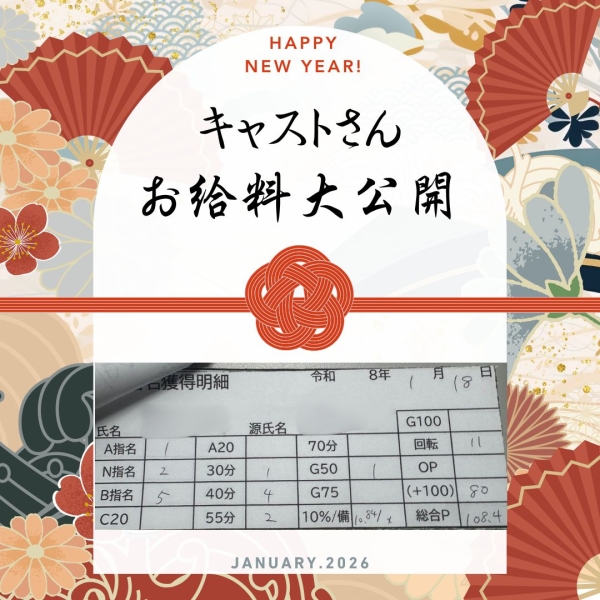 18日キャストさんお給料【10時-20時】
