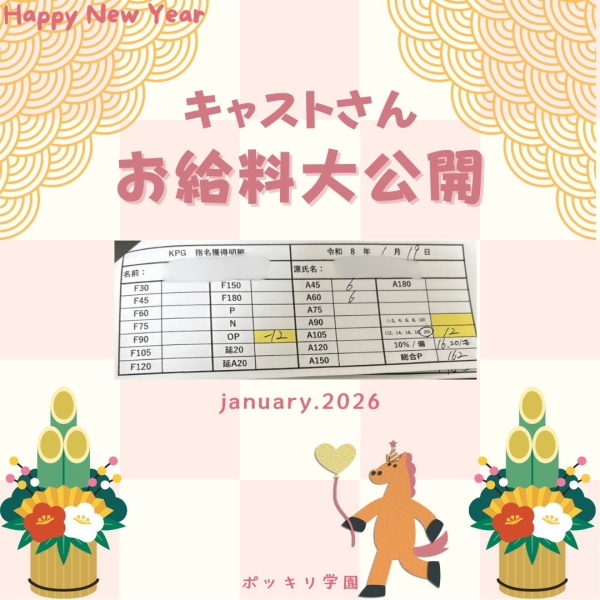 19日、これだけ稼げました！！【10時-ラスト】