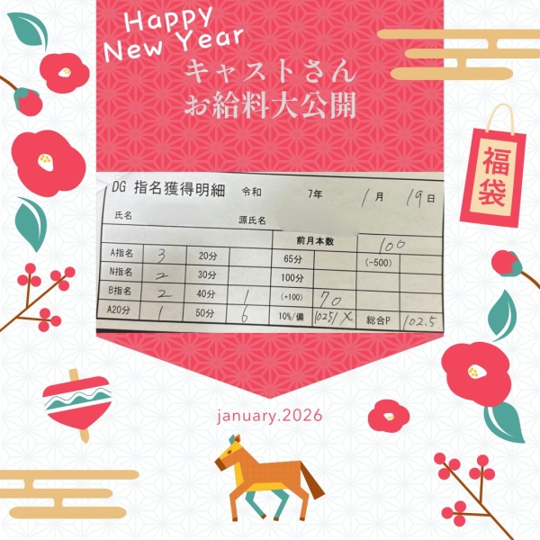 19日の女の子お給料大公開！！【12時-20時】