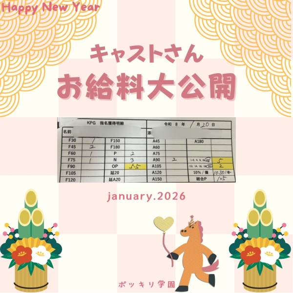 20日の女の子こんなに稼げました♡【9時-19時】