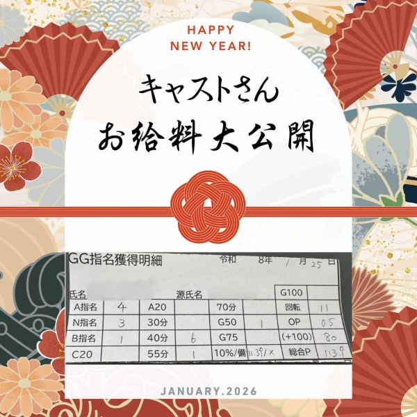 25日も稼げました！！【10時-20時】