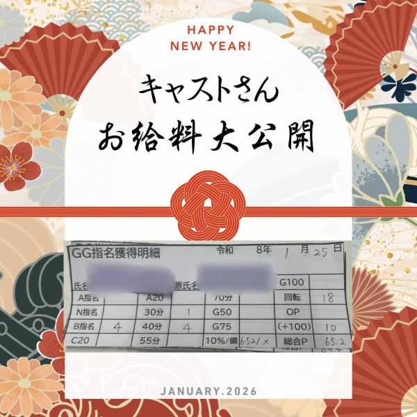 25日主婦の方のお給料【12時-18時】