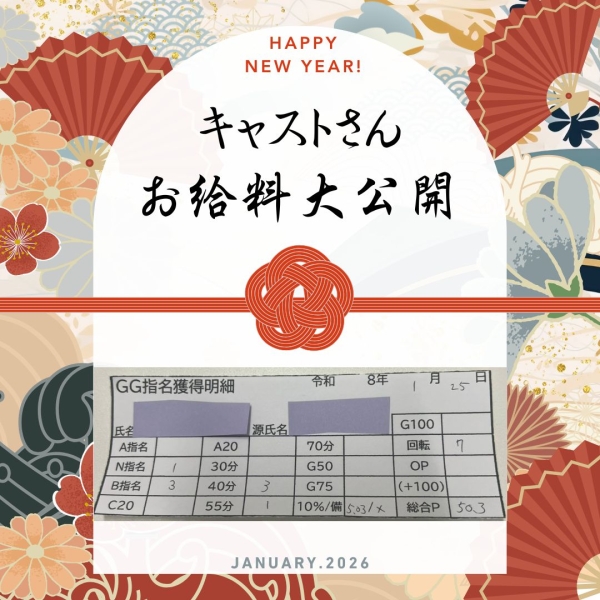 25日保育園お迎えまでにサクッと稼ぐ【10時-16時】