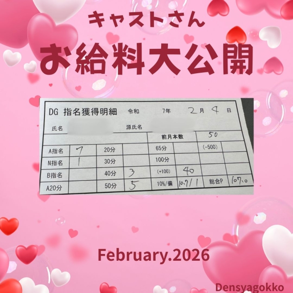 4日の女の子のお給料！！【10時-18時】