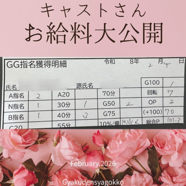 4日キャストさんお給料紹介！【10時-18時】