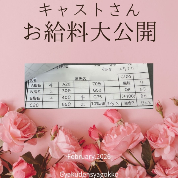 5日女の子お給料紹介！【12時-20時】