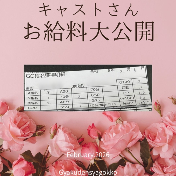 6日のキャストさんお給料大公開！！【10時-20時】