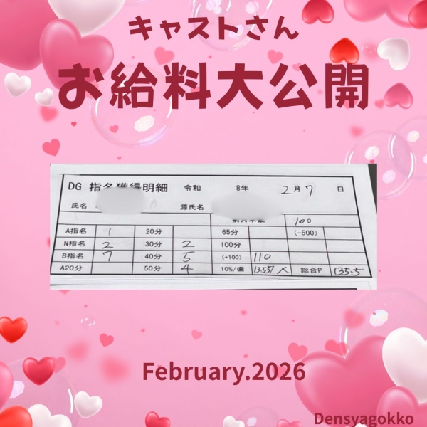 7日女の子お給料大公開！！【12時-ラスト】