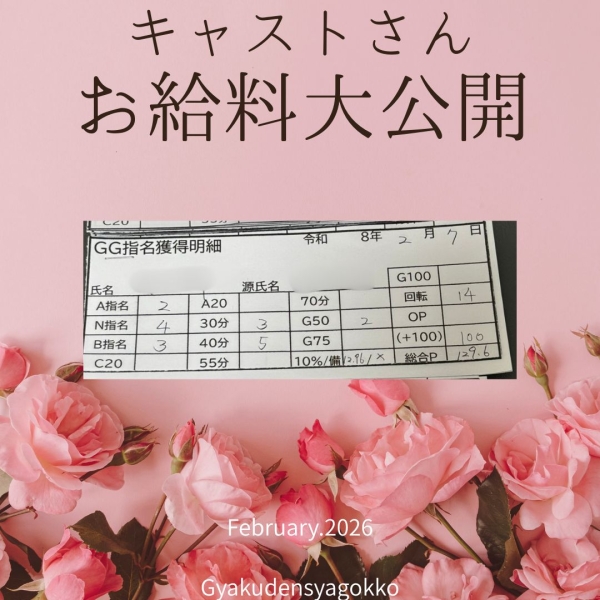 7日キャストさんお給料大公開！！【11時-22時】