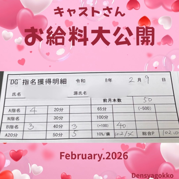 9日女の子のお給料大公開！！【10時-20時】