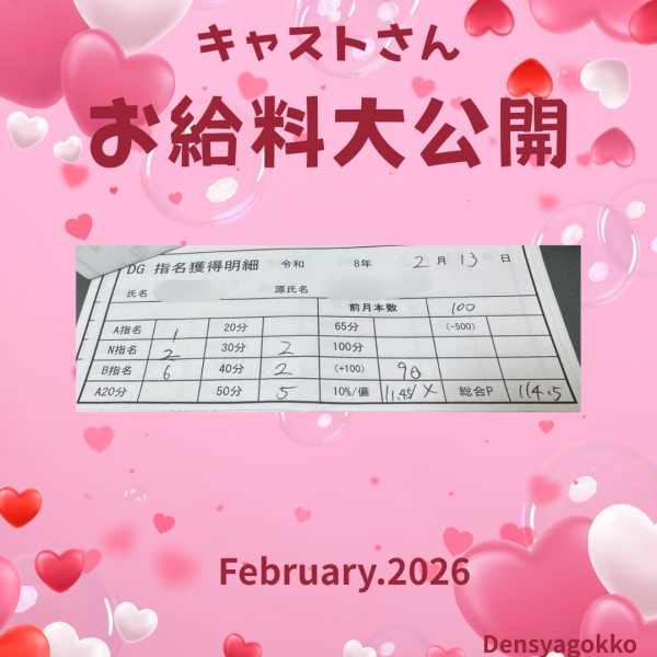 13日の女の子お給料大公開！！【12時-ラスト】