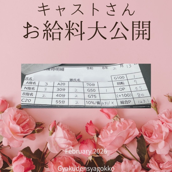 13日のキャストさんお給料大公開！！【13時-ラスト】