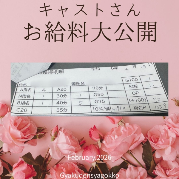 14日のキャストさんお給料大公開！！【10時-20時】