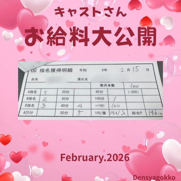 15日の女の子お給料大公開！！【12時-ラスト】