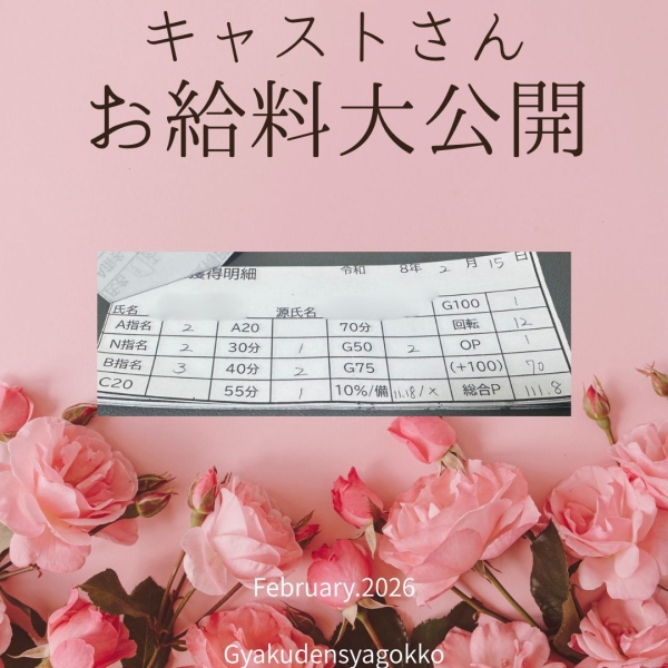 15日のキャストさんお給料大公開！！【11時-21時】