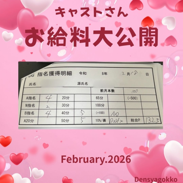 18日女の子お給料大公開！！【12時-ラスト】