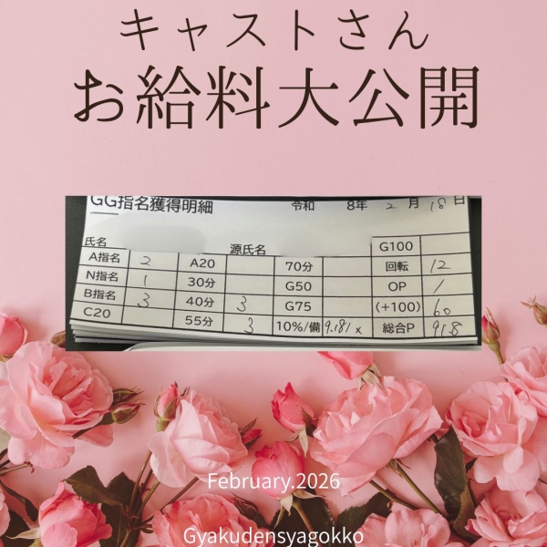 18日のキャストさんお給料大公開！！【10時-16時】