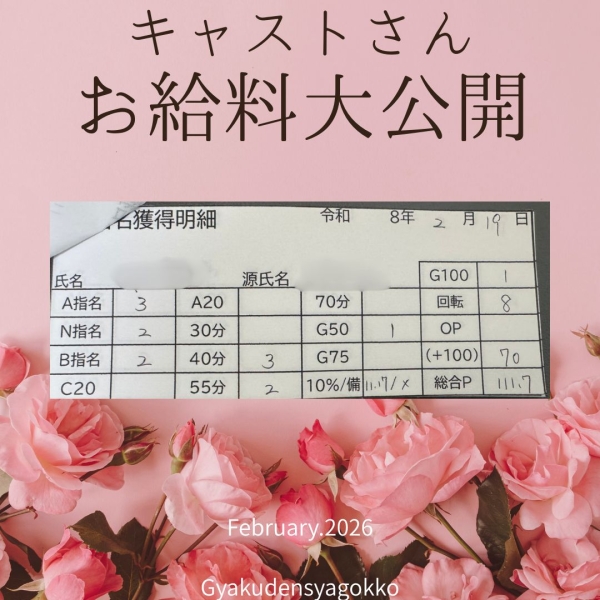 19日キャストさんお給料大公開！！【10時-21時