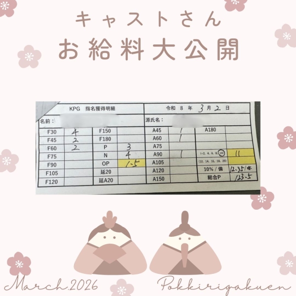 2日の女の子こんなに稼げました！【9時-22時】