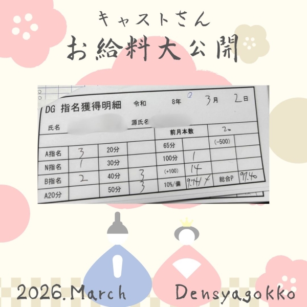 2日の女の子実際のお給料はこちら！【17時-ラスト】