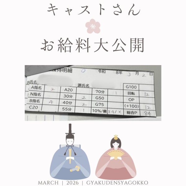 2日のキャストさんお給料大公開！【10時-17時】