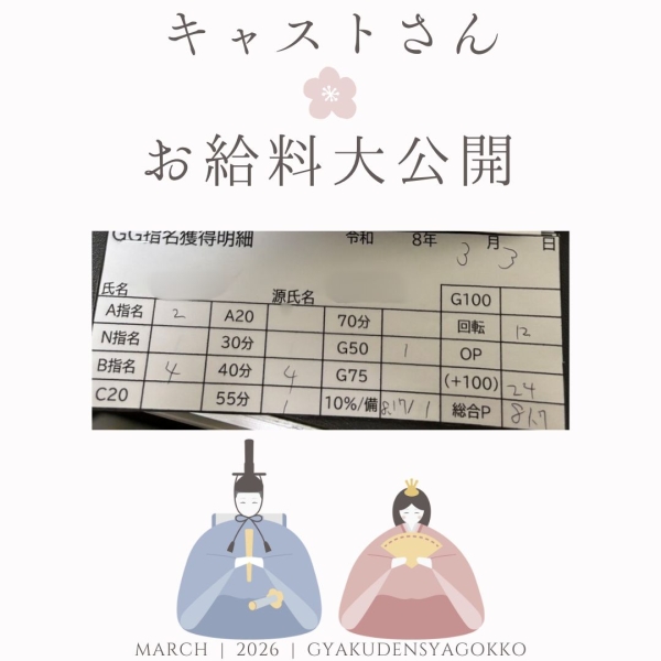 3日主婦のキャストさんのお給料はこちら！【10時-17時】