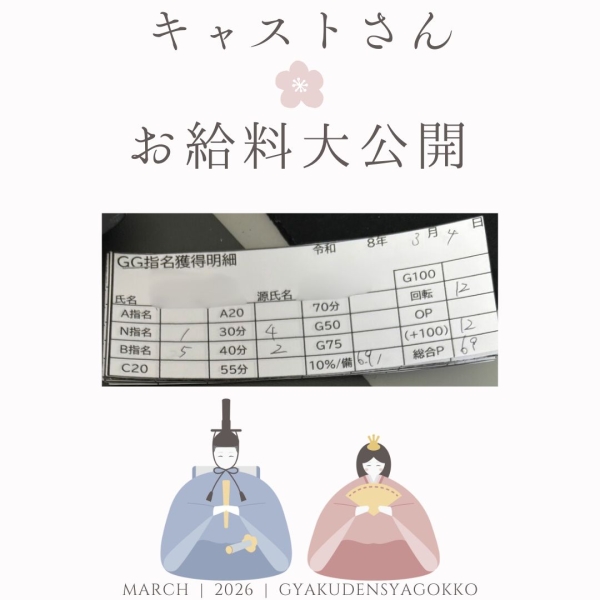 4日キャストさんお給料紹介！【10時-16時】