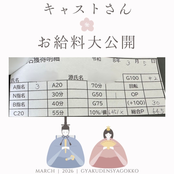 5日のお給料大公開！！【10時-15時】