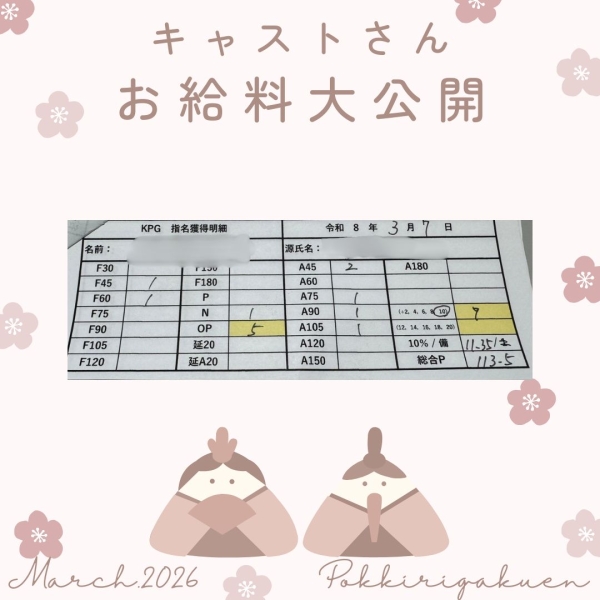 7日の女の子お給料はこちら！！【9時-20時】