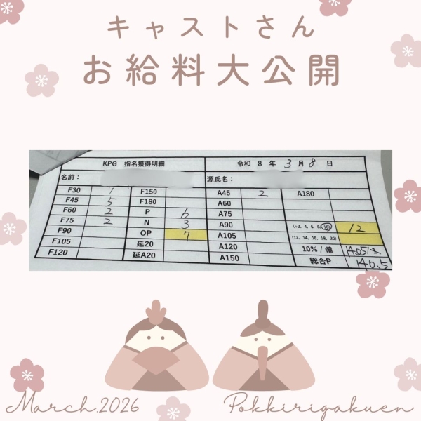 8日女の子お給料はこちら！！【12時-ラスト】