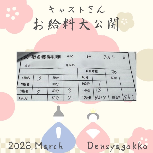 6日女の子お給料大公開！！【10時-18時】