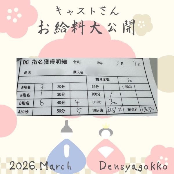 9日の女の子お給料大公開！！【13時-ラスト】