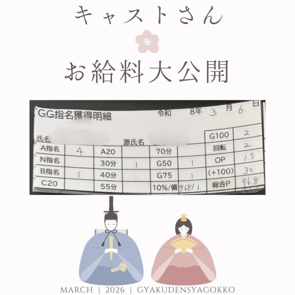 6日キャストさんお給料【10時-18時】